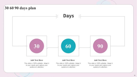 Buy Side M And A Service Ppt PowerPoint Presentation Complete Deck With Slides