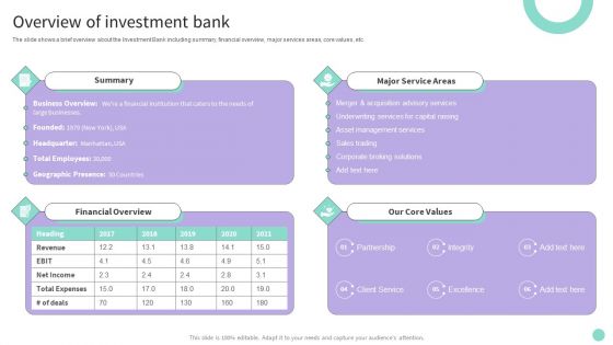 Buy Side Merger And Acquisition Advisory Overview Of Investment Bank Professional PDF Buy Side Merger And Acquisition Advisory Overview Of Investment Bank Professional PDF
