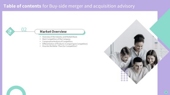 Buy Side Merger And Acquisition Advisory Ppt PowerPoint Presentation Complete Deck With Slides