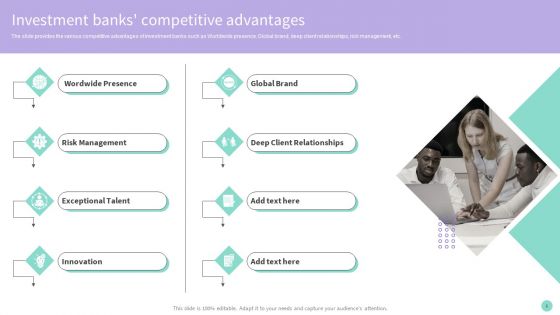 Buy Side Merger And Acquisition Advisory Ppt PowerPoint Presentation Complete Deck With Slides