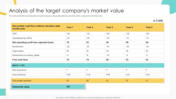 Buy Side Merger And Acquisition Pitch Book Analysis Of The Target Companys Market Value Icons PDF