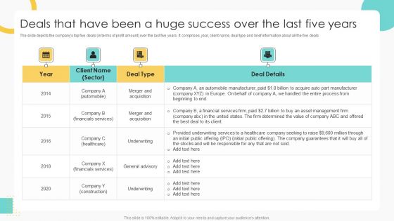 Buy Side Merger And Acquisition Pitch Book Deals That Have Been A Huge Success Over The Last Five Years Structure PDF