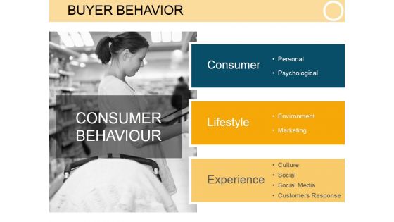 Buyer Behavior Template 1 Ppt PowerPoint Presentation Background Images