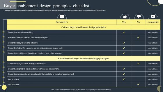 Buyer Enablement Design Principles Checklist Graphics PDF