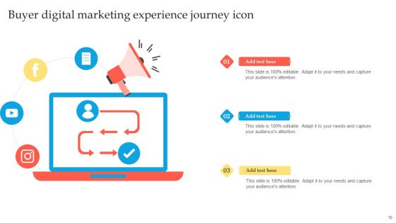 Buyer Experience Journey Ppt PowerPoint Presentation Complete Deck With Slides