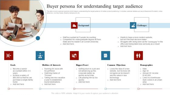 Buyer Persona For Understanding Target Audience Comprehensive Guide On How Clipart PDF