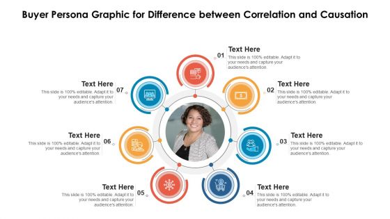 Buyer Persona Graphic For Difference Between Correlation And Causation Ppt PowerPoint Presentation Gallery Topics PDF