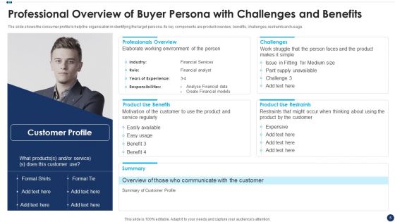 Buyer Persona Ppt PowerPoint Presentation Complete Deck With Slides