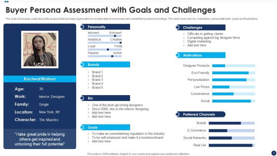Buyer Persona Ppt PowerPoint Presentation Complete Deck With Slides