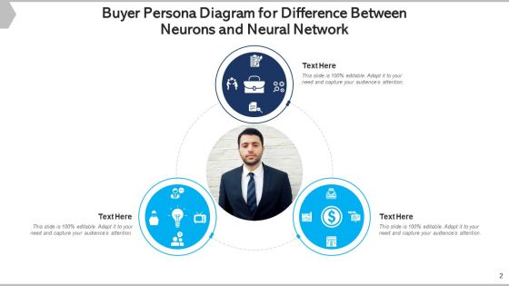 Buyer Persona Spreadsheet Database Ppt PowerPoint Presentation Complete Deck With Slides