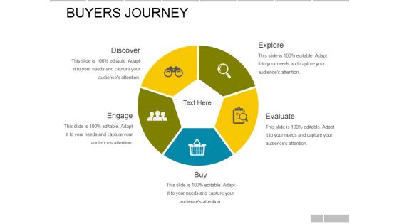 Buyers Journey Ppt PowerPoint Presentation Layouts Maker