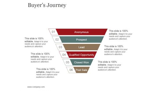 Buyers Journey Template 3 Ppt PowerPoint Presentation Professional Graphic Images