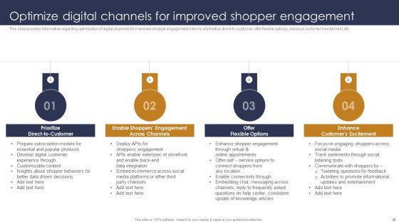 Buyers Preference Management Playbook Ppt PowerPoint Presentation Complete Deck With Slides