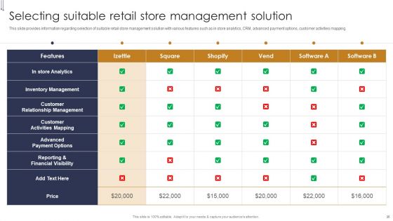 Buyers Preference Management Playbook Ppt PowerPoint Presentation Complete Deck With Slides