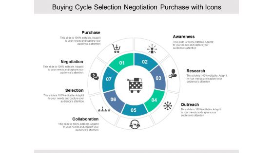 Buying Cycle Selection Negotiation Purchase With Icons Ppt PowerPoint Presentation Slides Introduction