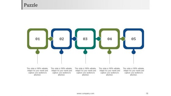 Buying Goods And Services Procedure Ppt PowerPoint Presentation Complete Deck With Slides