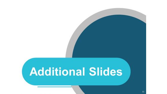 Buying Goods And Services Process Ppt PowerPoint Presentation Complete Deck With Slides