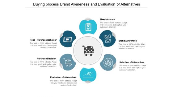 Buying Process Brand Awareness And Evaluation Of Alternatives Ppt PowerPoint Presentation Infographics Graphics Tutorials