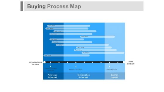 Buying Process Map Ppt Slides Buying Process Map Ppt Slides