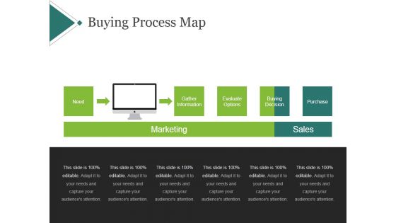 Buying Process Map Template 1 Ppt PowerPoint Presentation Topics