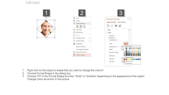 Buying Process Map Template Ppt Slides