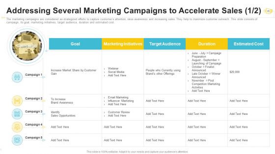 Buzz Marketing Strategies For Brand Promotion Ppt PowerPoint Presentation Complete Deck With Slides
