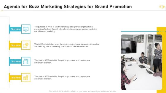 Buzz Marketing Strategies For Brand Promotion Ppt PowerPoint Presentation Complete Deck With Slides