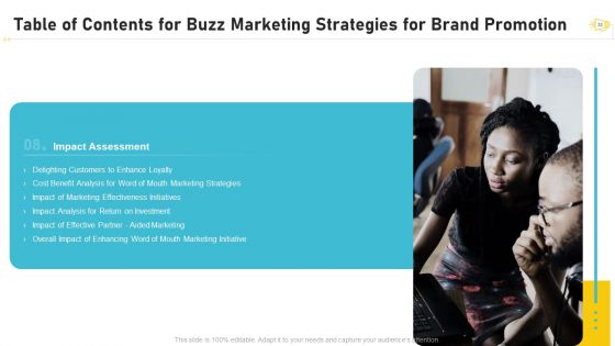 Buzz Marketing Strategies For Brand Promotion Ppt PowerPoint Presentation Complete Deck With Slides