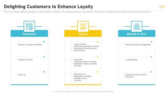 Buzz Marketing Strategies For Brand Promotion Ppt PowerPoint Presentation Complete Deck With Slides
