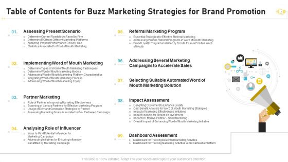 Buzz Marketing Strategies For Brand Promotion Ppt PowerPoint Presentation Complete Deck With Slides