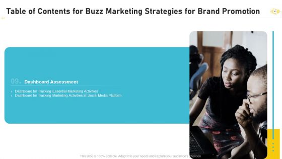 Buzz Marketing Strategies For Brand Promotion Ppt PowerPoint Presentation Complete Deck With Slides