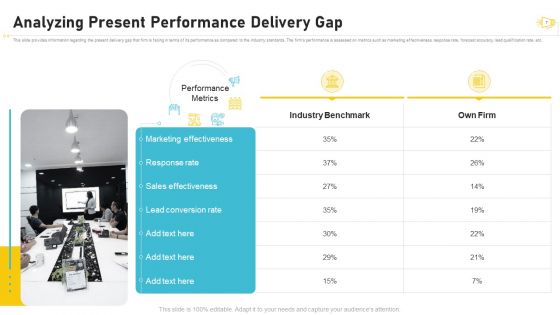 Buzz Marketing Strategies For Brand Promotion Ppt PowerPoint Presentation Complete Deck With Slides