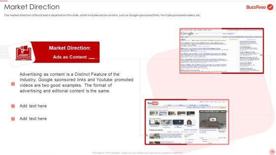 Buzzfeed Capital Raising Elevator Pitch Deck Ppt PowerPoint Presentation Complete Deck With Slides