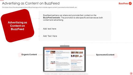Buzzfeed Capital Raising Elevator Pitch Deck Ppt PowerPoint Presentation Complete Deck With Slides