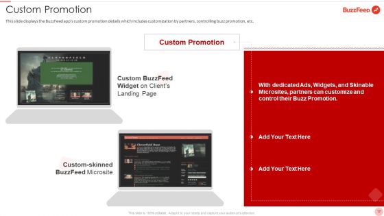 Buzzfeed Capital Raising Elevator Pitch Deck Ppt PowerPoint Presentation Complete Deck With Slides