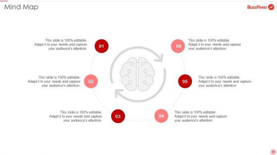 Buzzfeed Capital Raising Elevator Pitch Deck Ppt PowerPoint Presentation Complete Deck With Slides