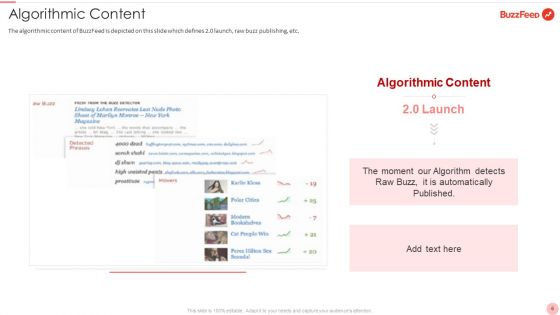 Buzzfeed Capital Raising Elevator Pitch Deck Ppt PowerPoint Presentation Complete Deck With Slides