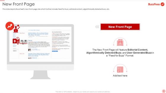 Buzzfeed Capital Raising Elevator Pitch Deck Ppt PowerPoint Presentation Complete Deck With Slides