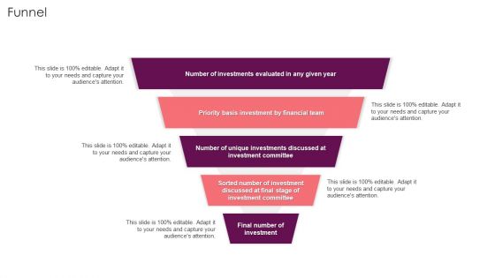 Buzzfeed Investment Financing Elevator Funnel Ppt Pictures Icon PDF