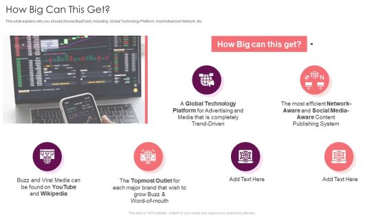 Buzzfeed Investment Financing Elevator How Big Can This Get Ppt Infographics Example Topics PDF