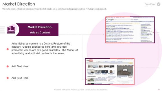 Buzzfeed Investment Financing Elevator Pitch Deck Ppt PowerPoint Presentation Complete Deck With Slides
