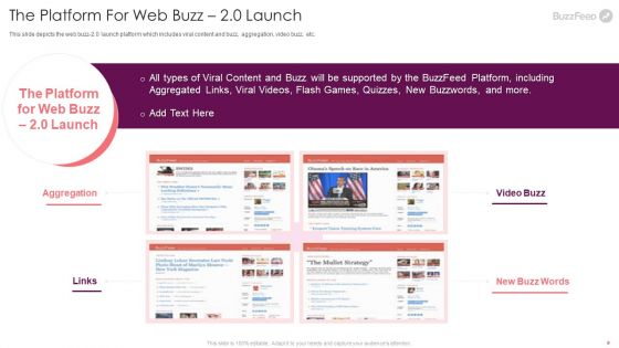 Buzzfeed Investment Financing Elevator Pitch Deck Ppt PowerPoint Presentation Complete Deck With Slides