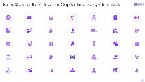 Byjus Investor Capital Financing Pitch Deck Ppt PowerPoint Presentation Complete Deck With Slides