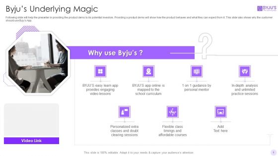 Byjus Investor Capital Financing Pitch Deck Ppt PowerPoint Presentation Complete Deck With Slides