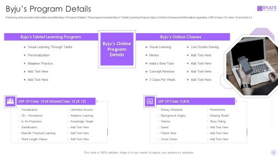 Byjus Investor Capital Financing Pitch Deck Ppt PowerPoint Presentation Complete Deck With Slides