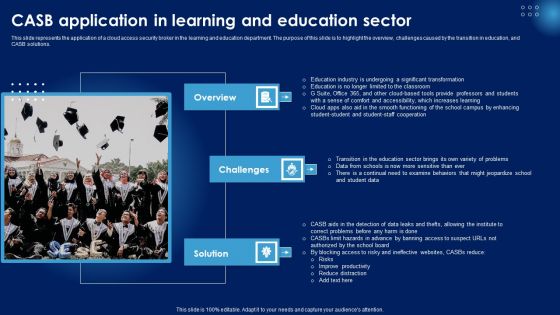 CASB Application In Learning And Education Sector Ppt PowerPoint Presentation File Professional PDF