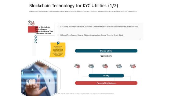CDD Process Blockchain Technology For KYC Utilities Client Ppt Show Templates PDF