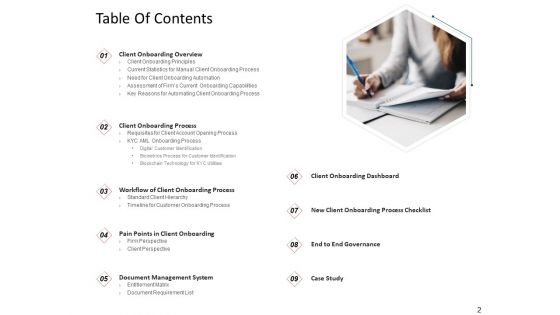 CDD Process Ppt PowerPoint Presentation Complete Deck With Slides
