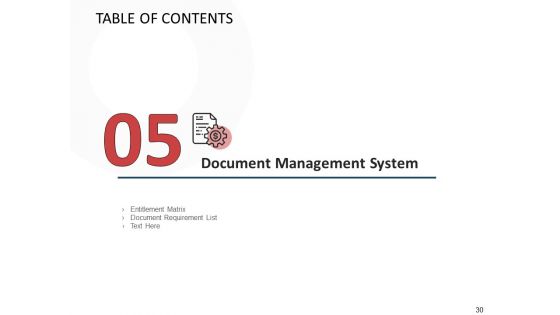 CDD Process Ppt PowerPoint Presentation Complete Deck With Slides