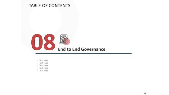 CDD Process Ppt PowerPoint Presentation Complete Deck With Slides